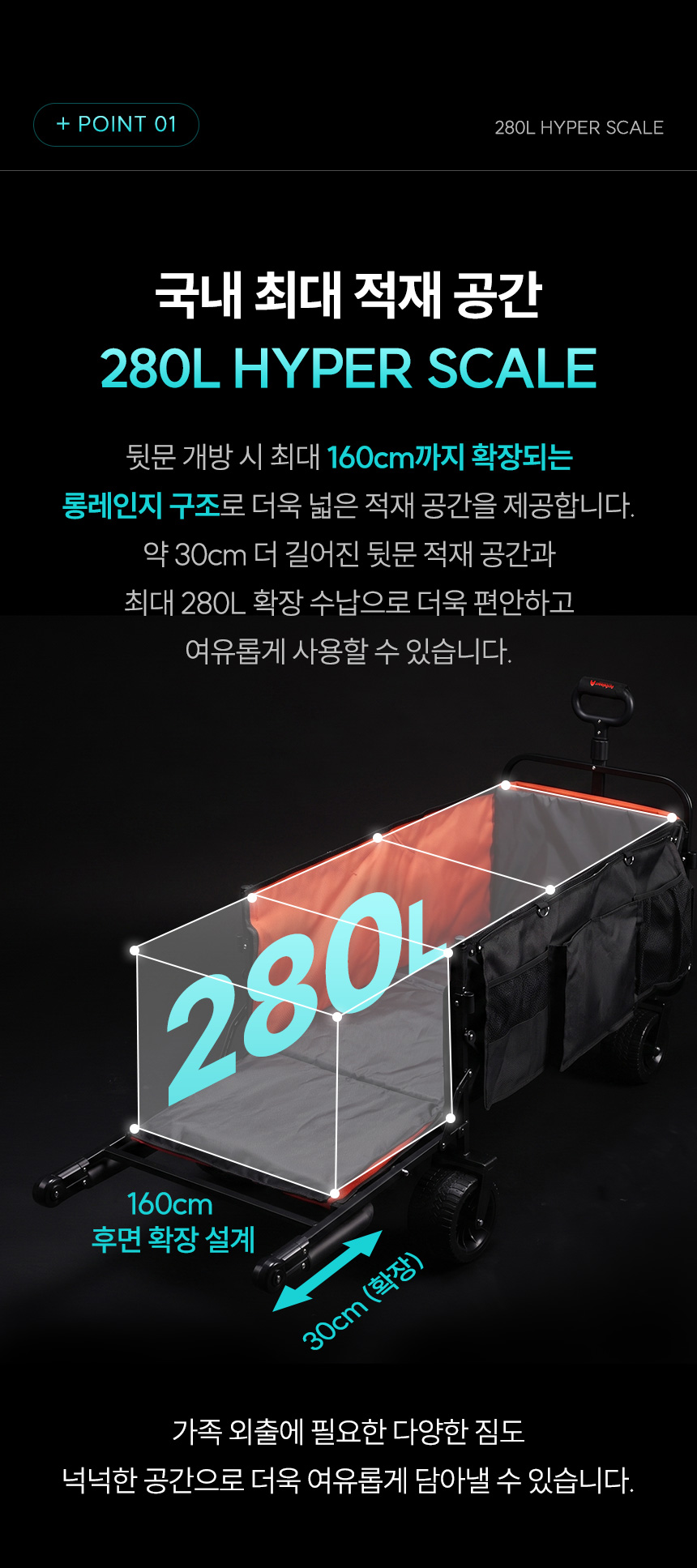 [NEW출시]안델센 레인저160 캠핑웨건 3종(캐노피 폭신매트 포함 유모차형 뒷문개방)