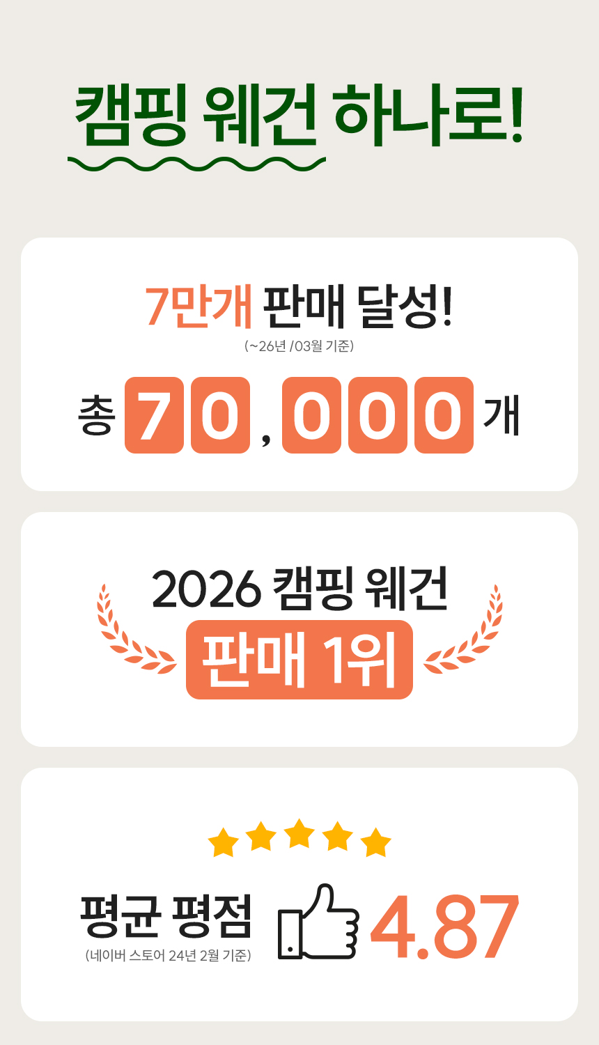 [N사 판매1위] 안델센 V3 울트라 마그넷 캠핑웨건 NEW버젼 출시 (뒷문개방형)