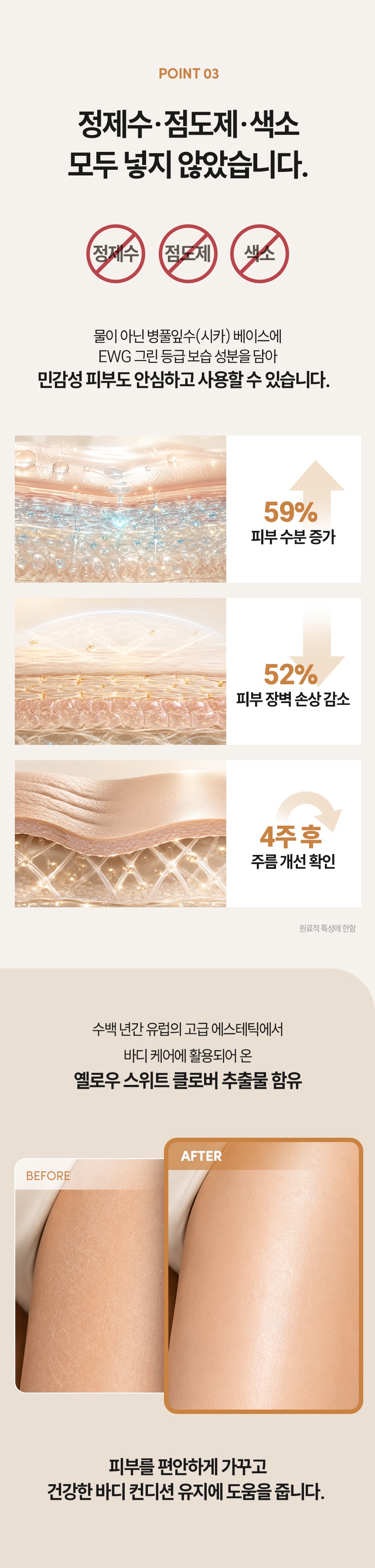 NEW 제코리 바디 컨투어링 올인원 케어 220ml