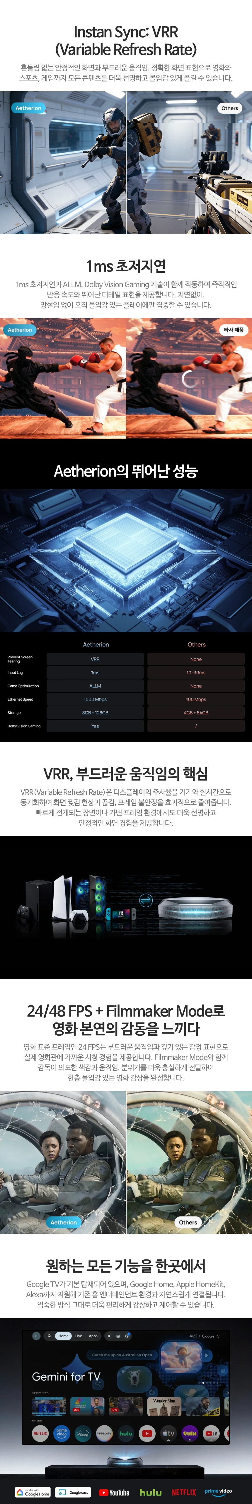 AWOL Aetherion Pro 프로젝터