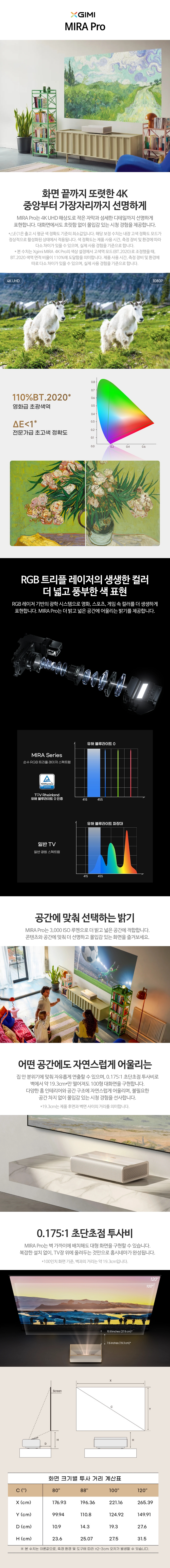 Xgimi MIRA Pro 4K 초단초점 프로젝터