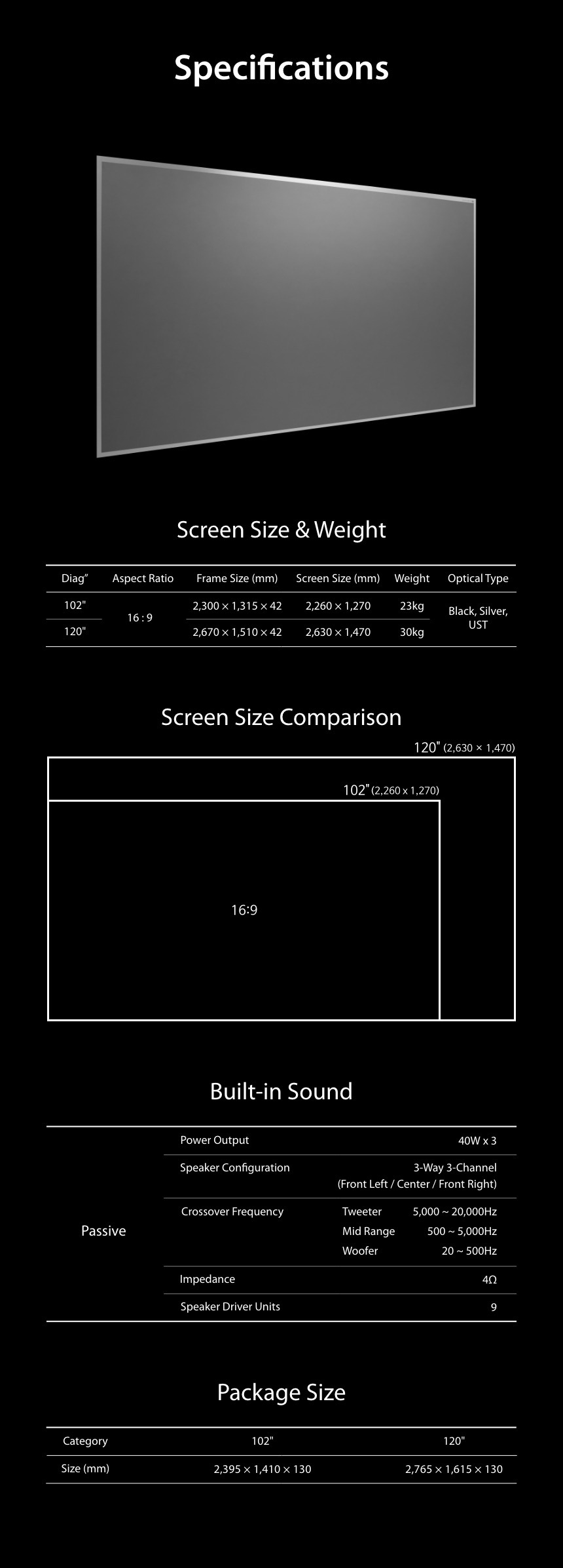 [AWOL] Aetherion Pro Home Theater System Package