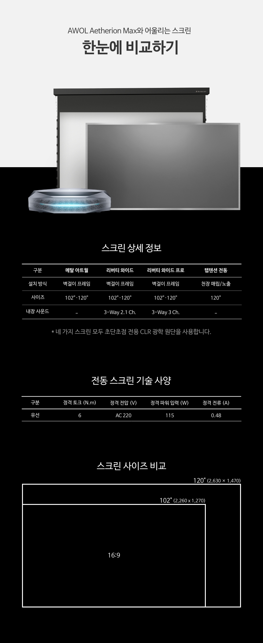 [AWOL] Aetherion Max 패키지