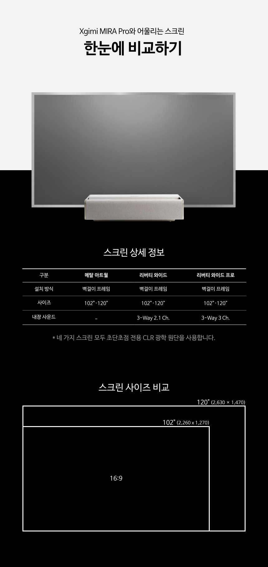 [AWOL] Aetherion Pro 패키지