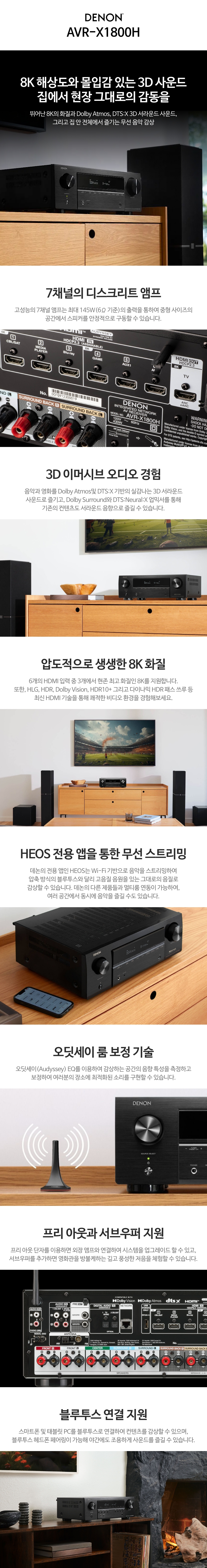 DENON AVC-X1800H