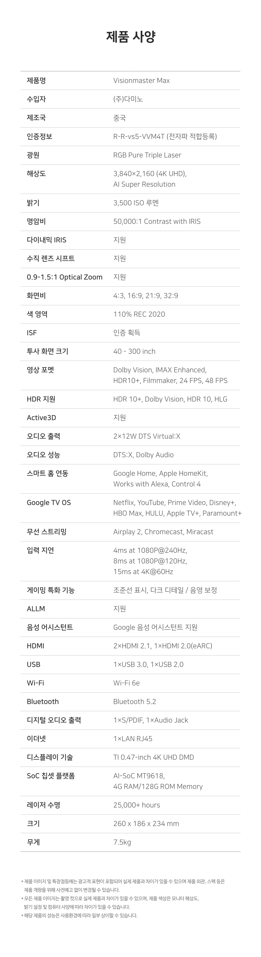 AWOL Valerion VisionMaster Max 프로젝터