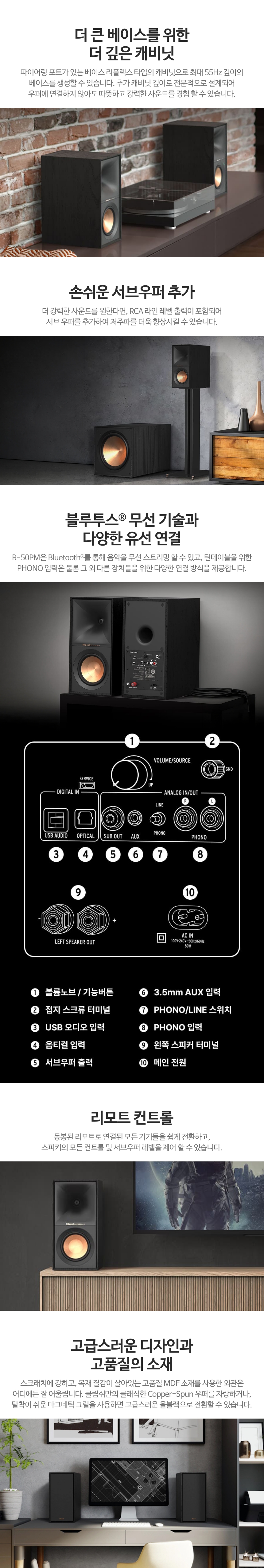 Klipsch R-50PM