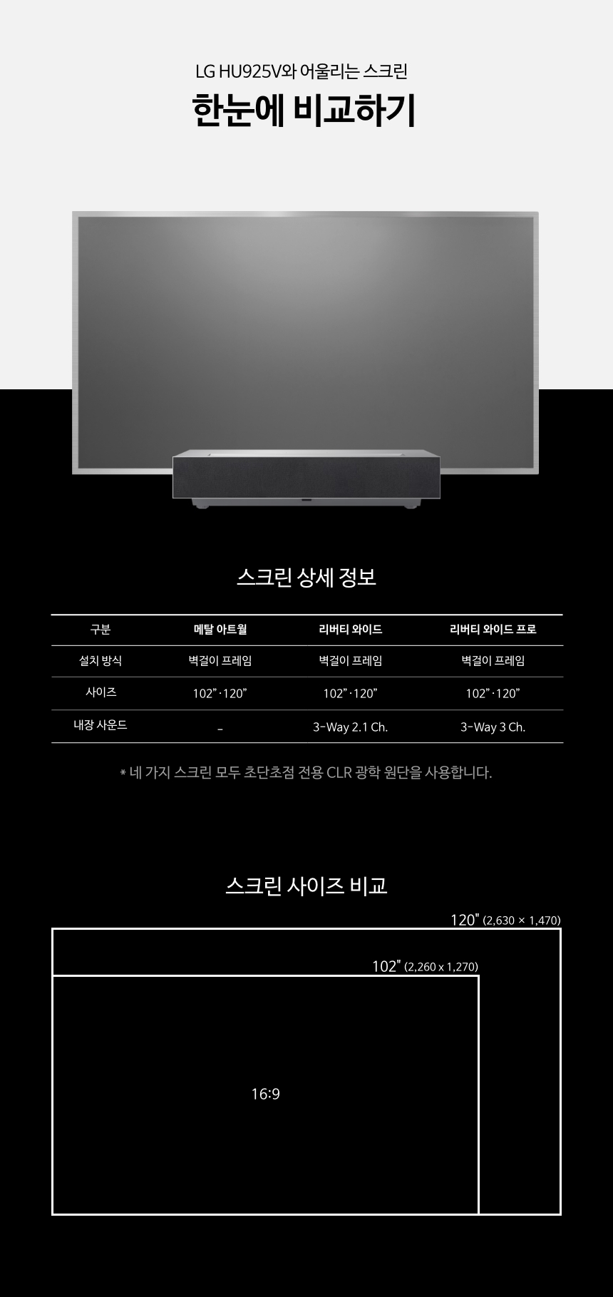 [AWOL] Aetherion Pro 패키지