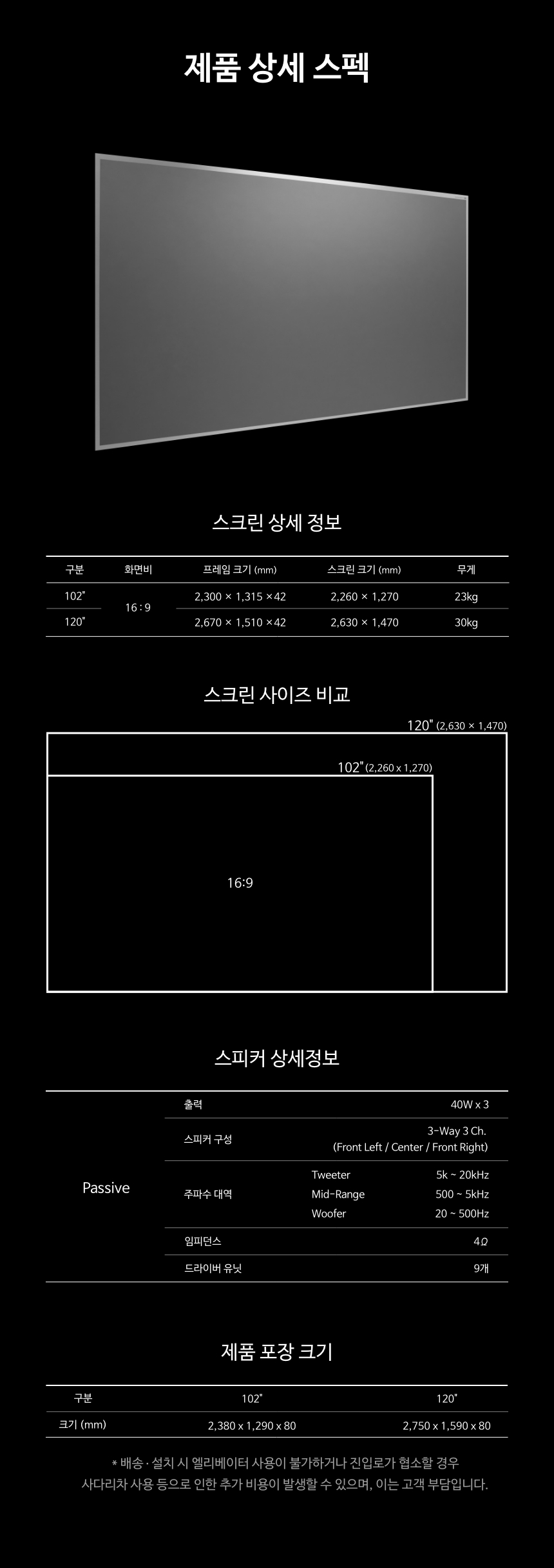 리버티 와이드 프로 초단초점 전용
