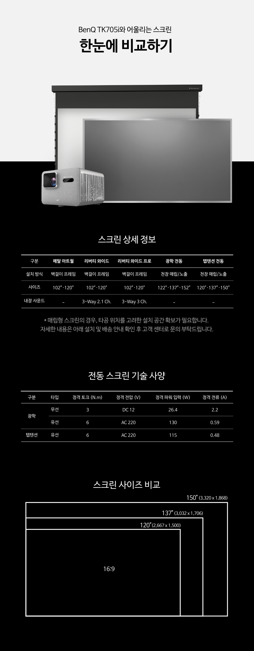 [AWOL] Aetherion Pro 패키지