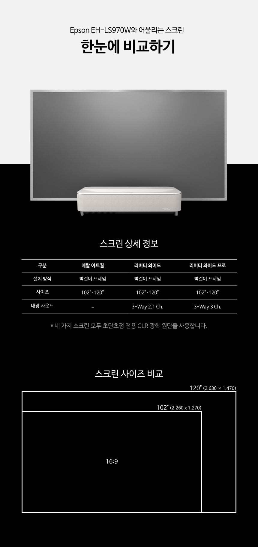 [Epson] EH-LS970W 패키지