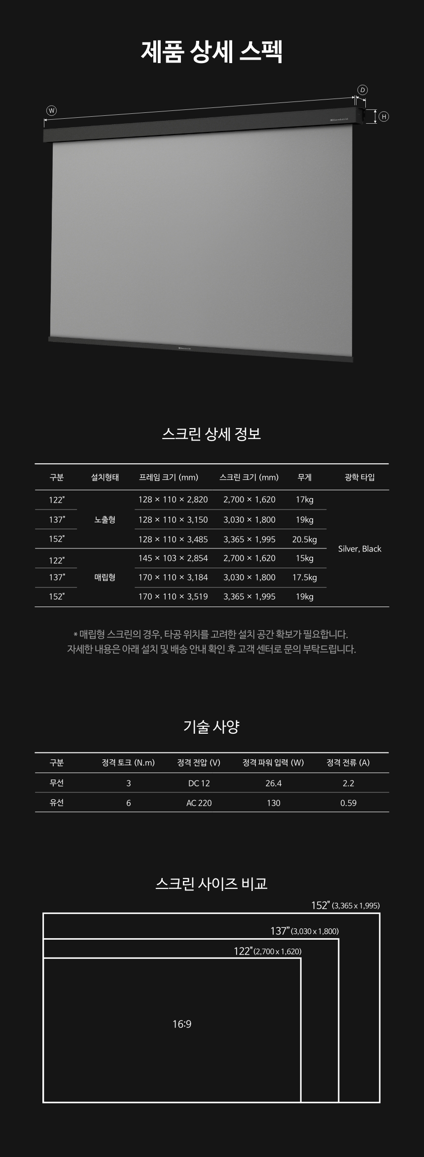 전동 스크린