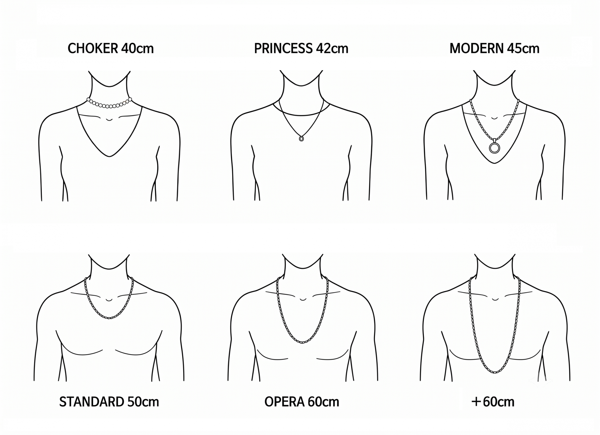 Necklace Size Guide