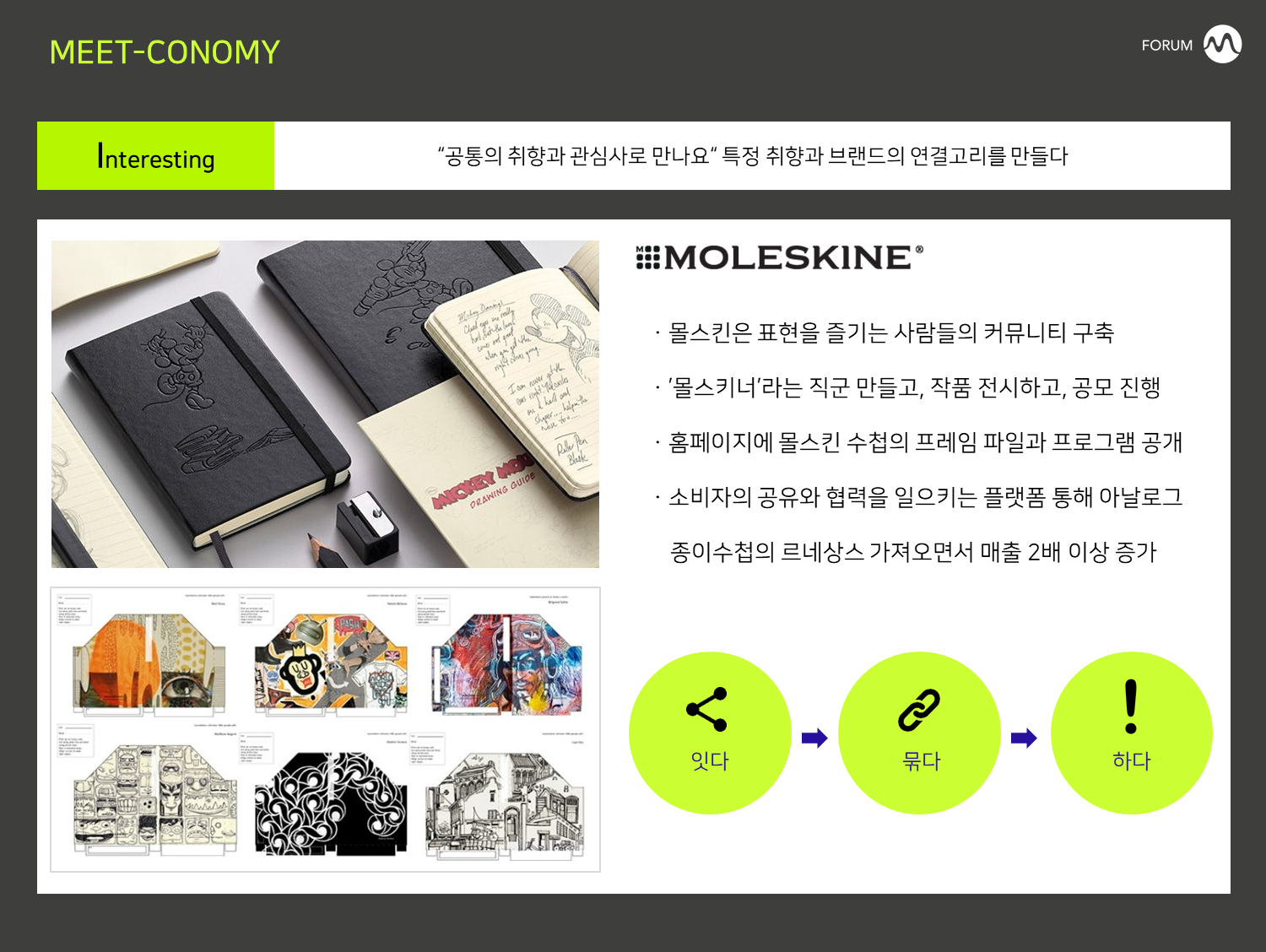 인사이트] 몰스킨(MOLESKINE)의 커뮤니티 전략과 브랜드 헤리티지 : TREND.M | 커뮤니티