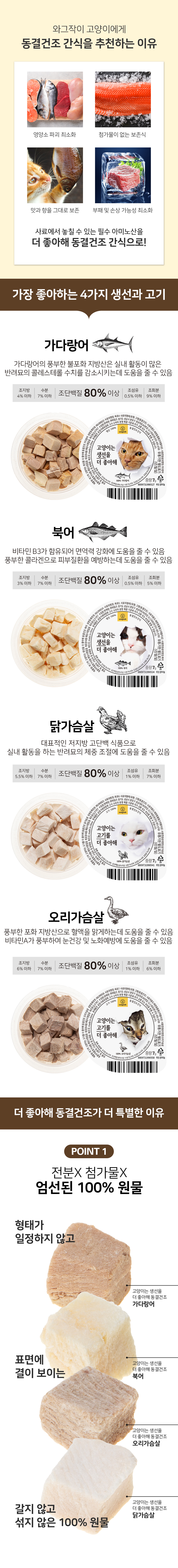 019 와그작 고양이는 고기를 더 좋아해 닭가슴살 7g (1박스 7개입, 7개 구매시 박스로 출고 됩니다)