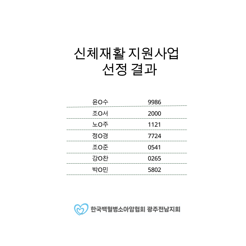 05178df01c86e.png