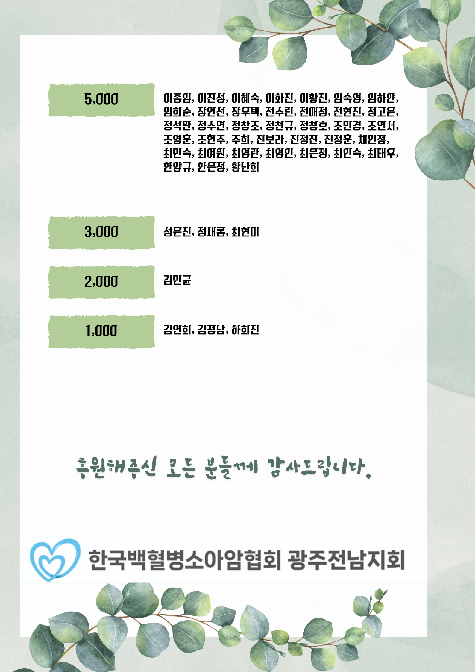 9월 후원자 명단.png