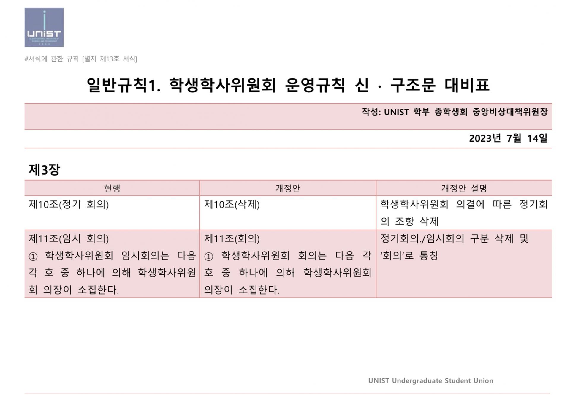 바로 보는 법안 소식 ⠀ 지난 8월 25일 국회 본회의에서 의결한 주요 법안의 내용을 간략하게 소개합니다. ⠀ -집중투표제를 도입하여  소수주주의 표로 독립된 이사를 선임할 수 있도록 조정하는 상법 개정안 ⠀ 자세한 내용은, image size:1920x1330