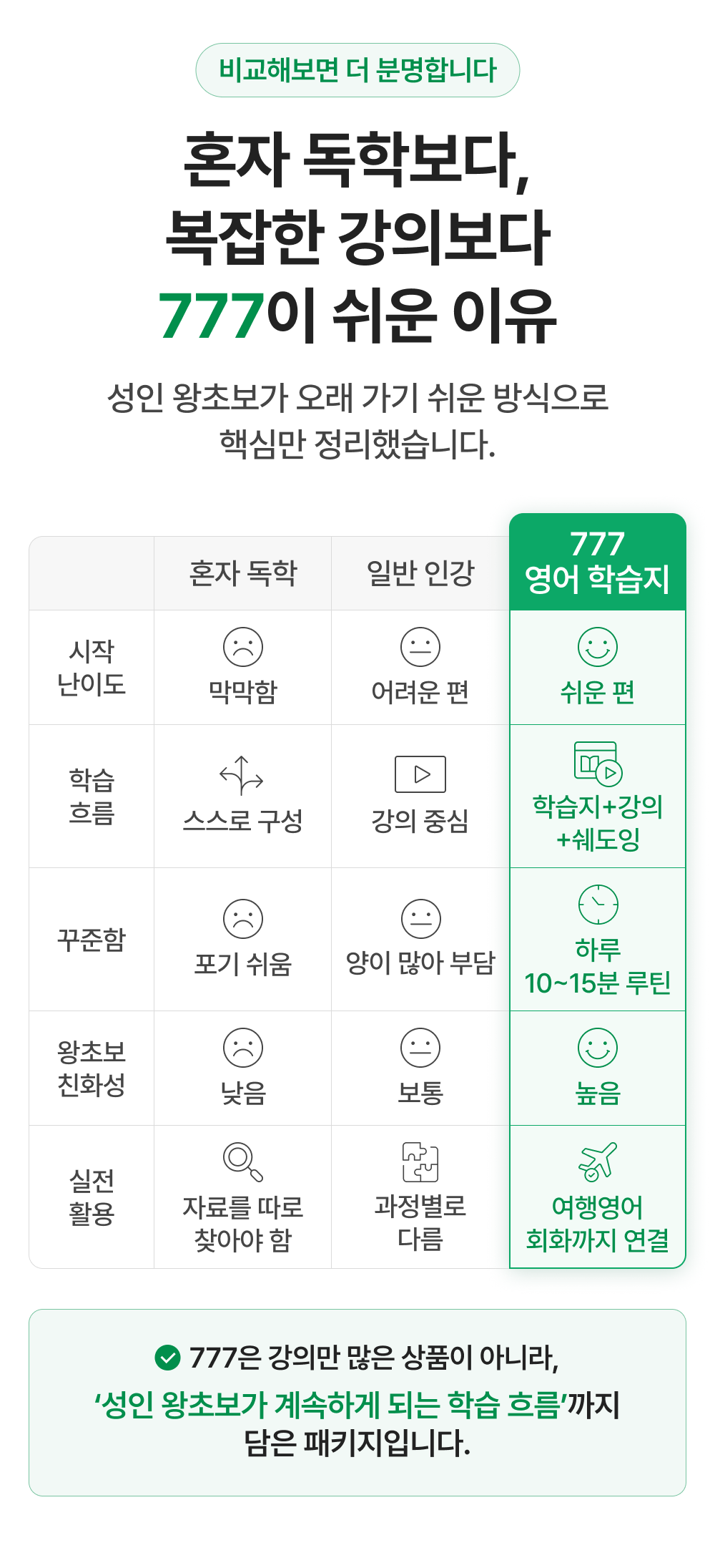 마스터팩