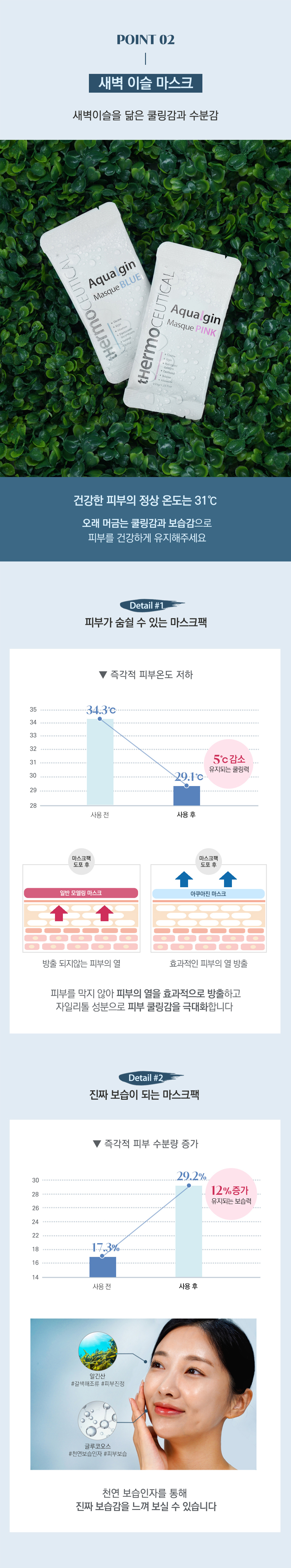 아쿠아진 마스크 : 써모슈티컬 공식 홈페이지 - tHermoCEUTICAL