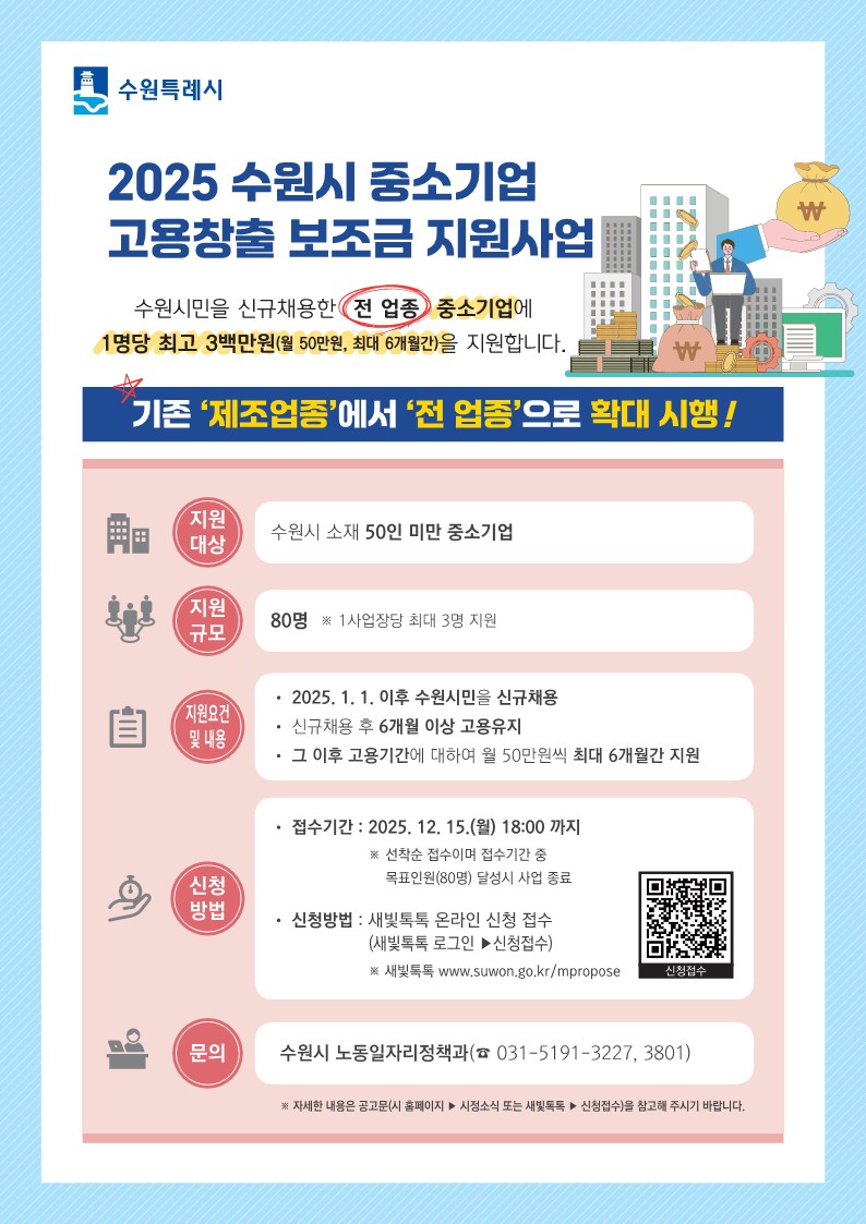 [수원특례시] 2025 수원시 중소기업 고용창출 보조금 지원사_1.jpg