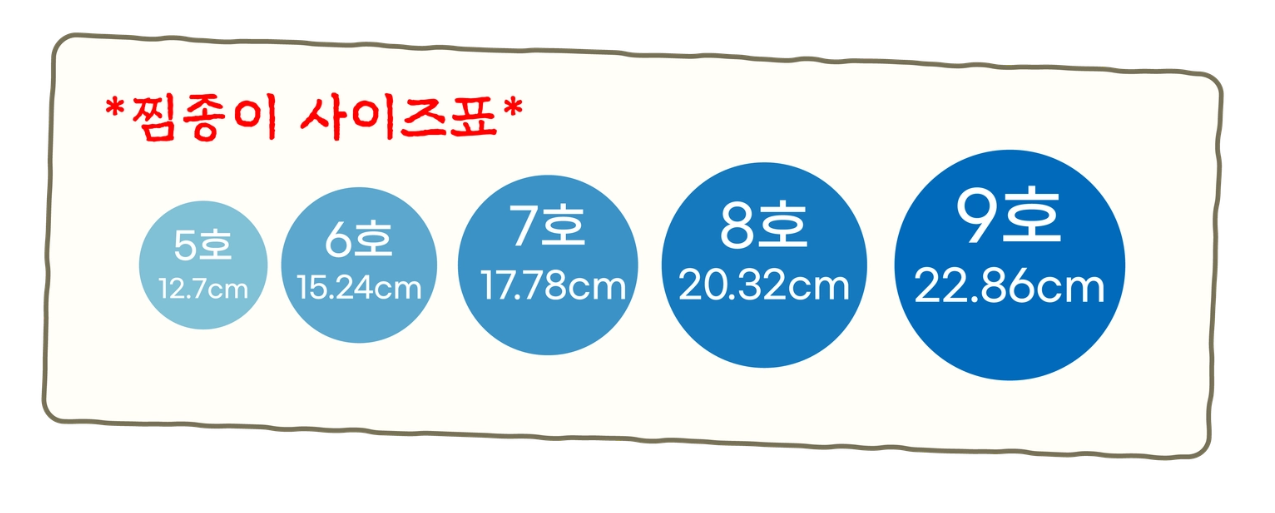 찜기 용지 12.7cm