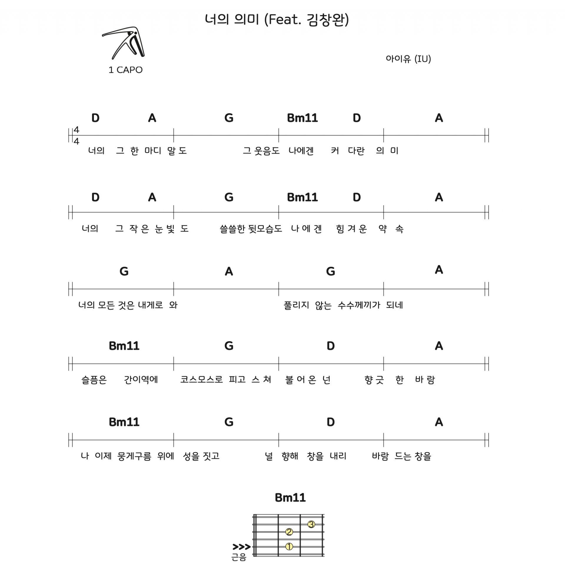 기본기타코드 6개를 통해 쉽게 연주하기 : 어썸기타