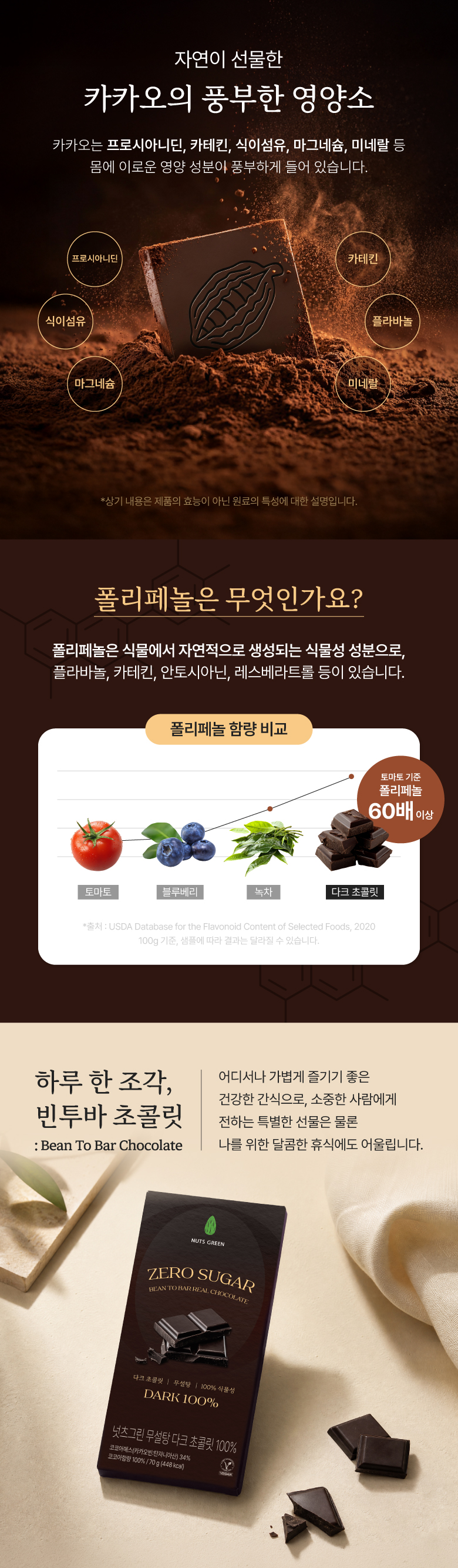 넛츠그린 무설당 다크 초콜릿바 100% 70g