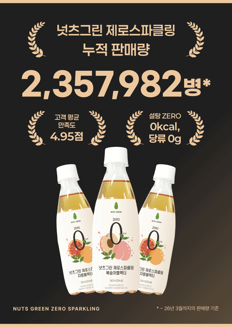 [비밀링크🔒] 넛츠그린 제로스파클링 복숭아블랙티 특가