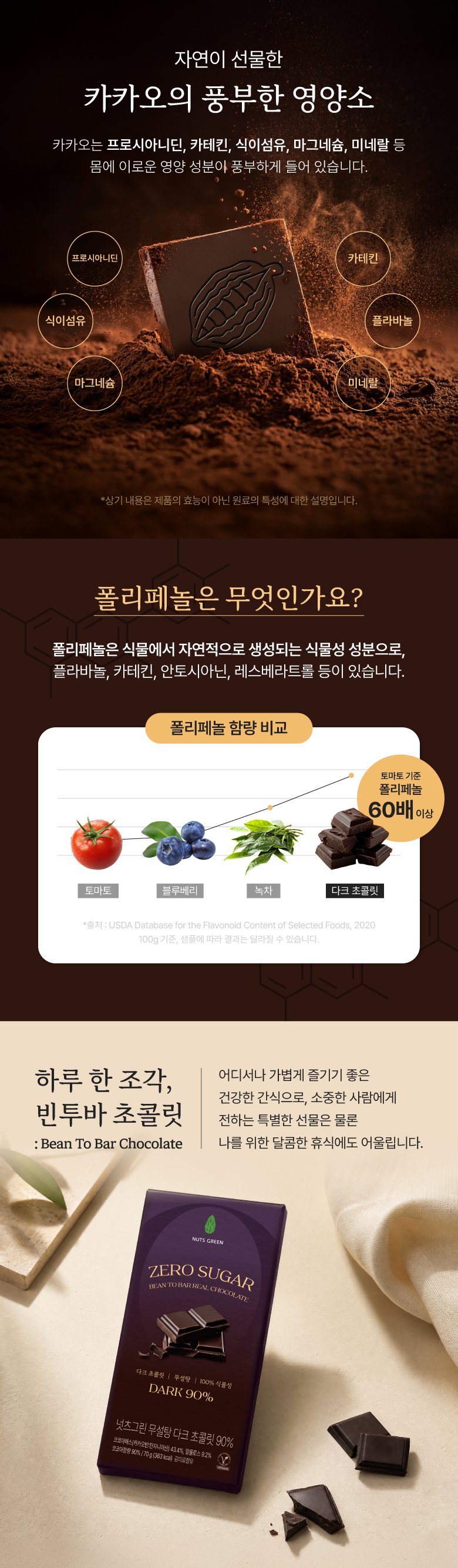 [비밀링크🔒] ★신제품★ 넛츠그린 다크 초콜릿바 3종 (70g)