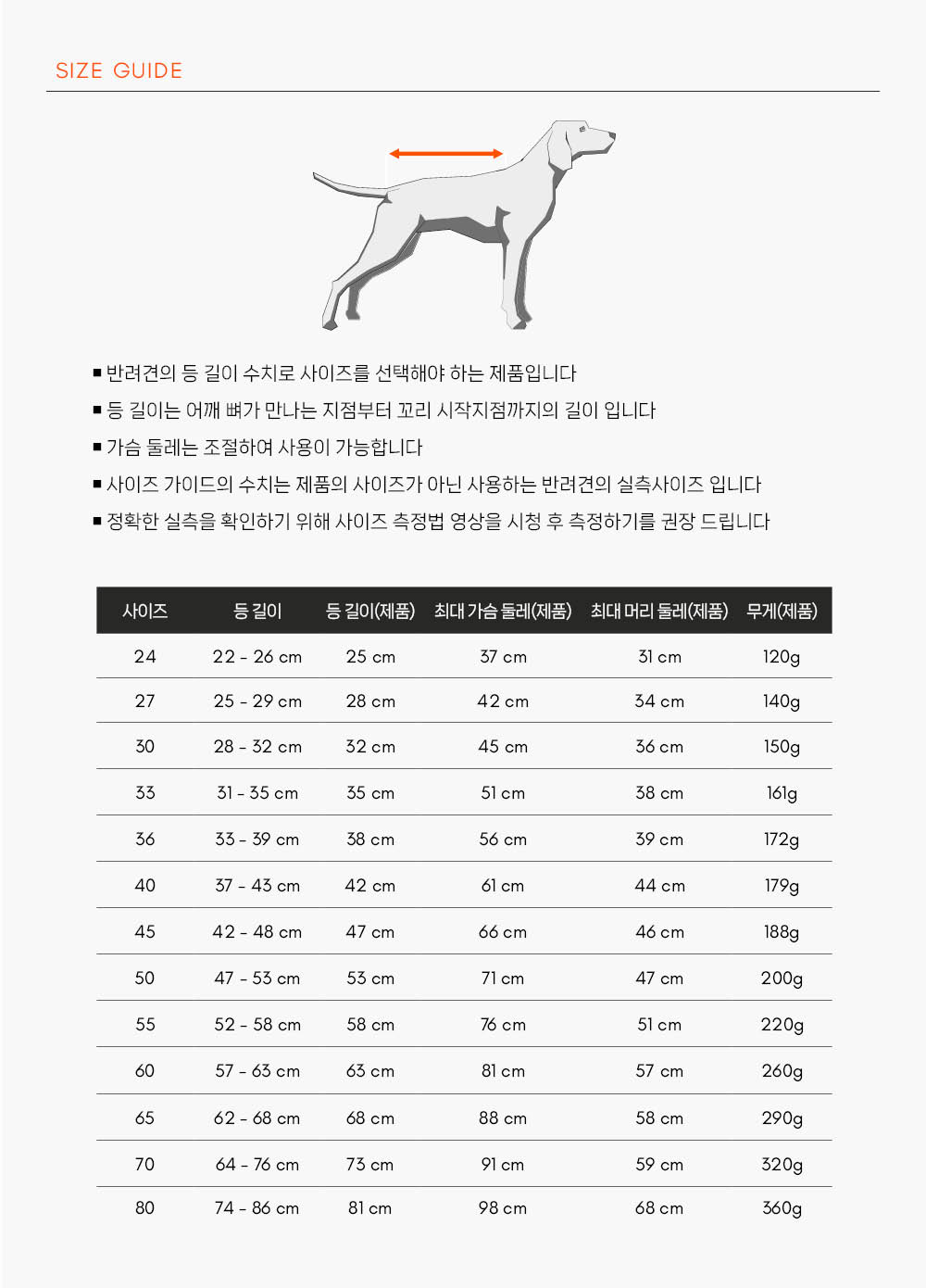 피오르드 레인코트 2.0
