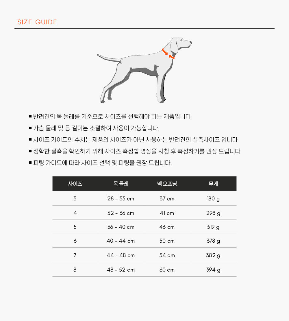 프리모션 하네스 5.0