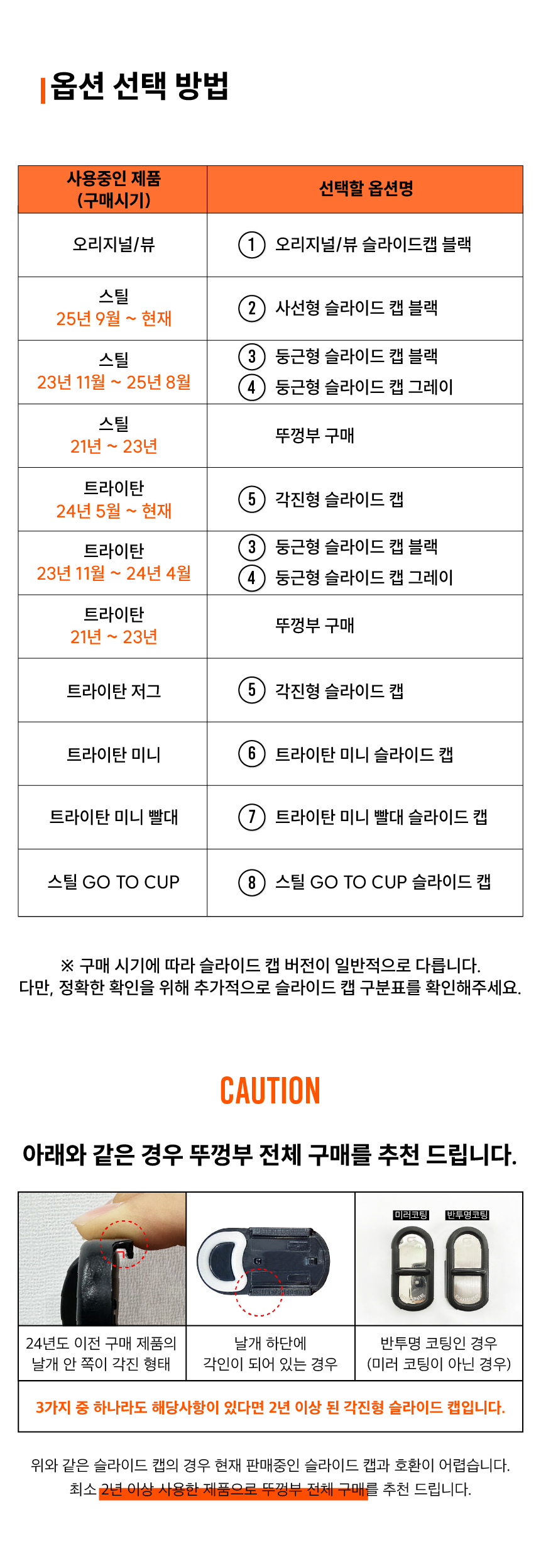 슬라이드 캡
