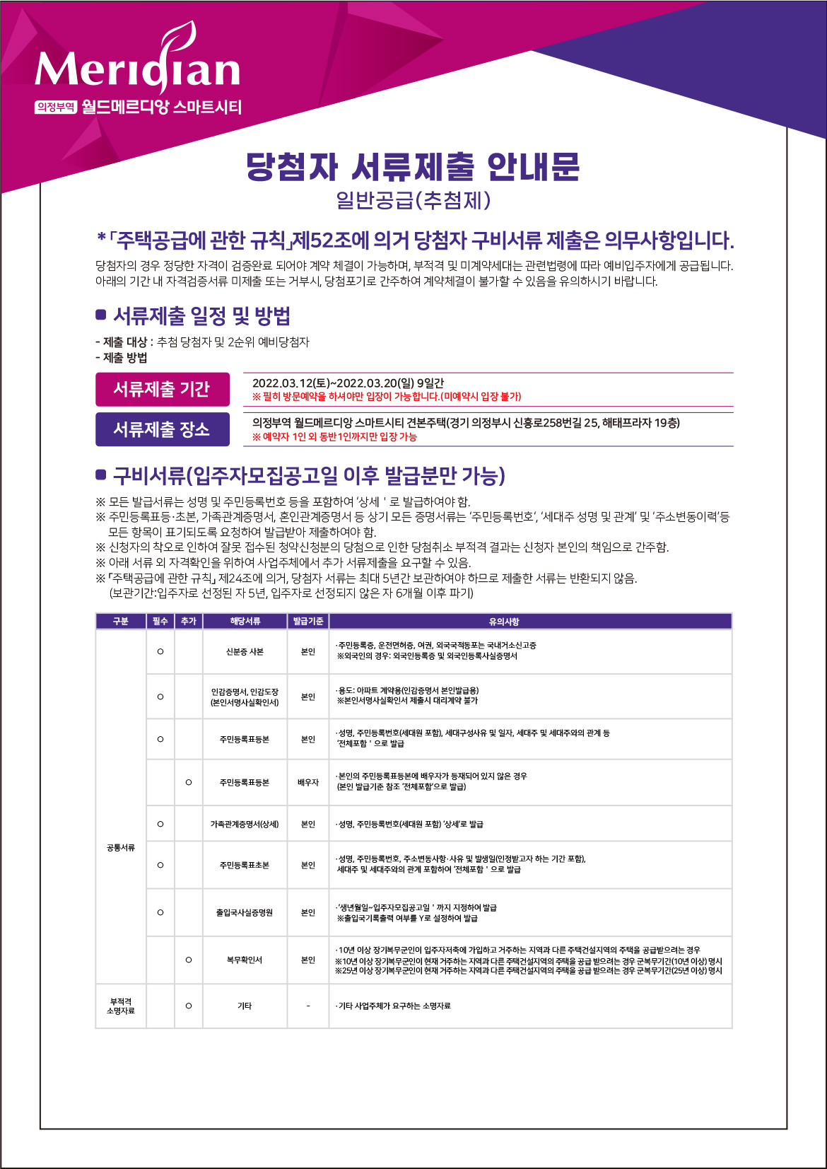 일반공급(추첨제)