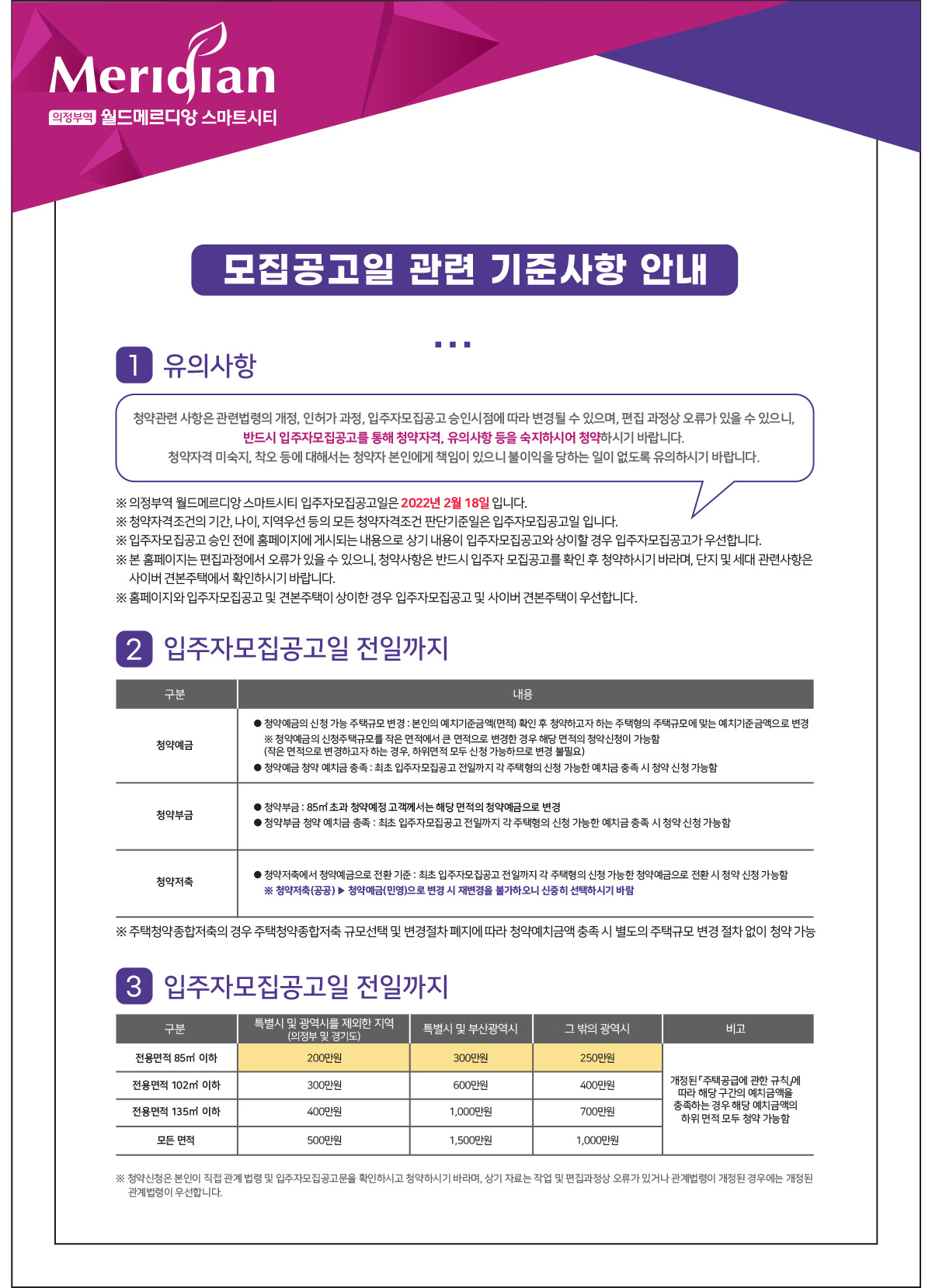 기준사항