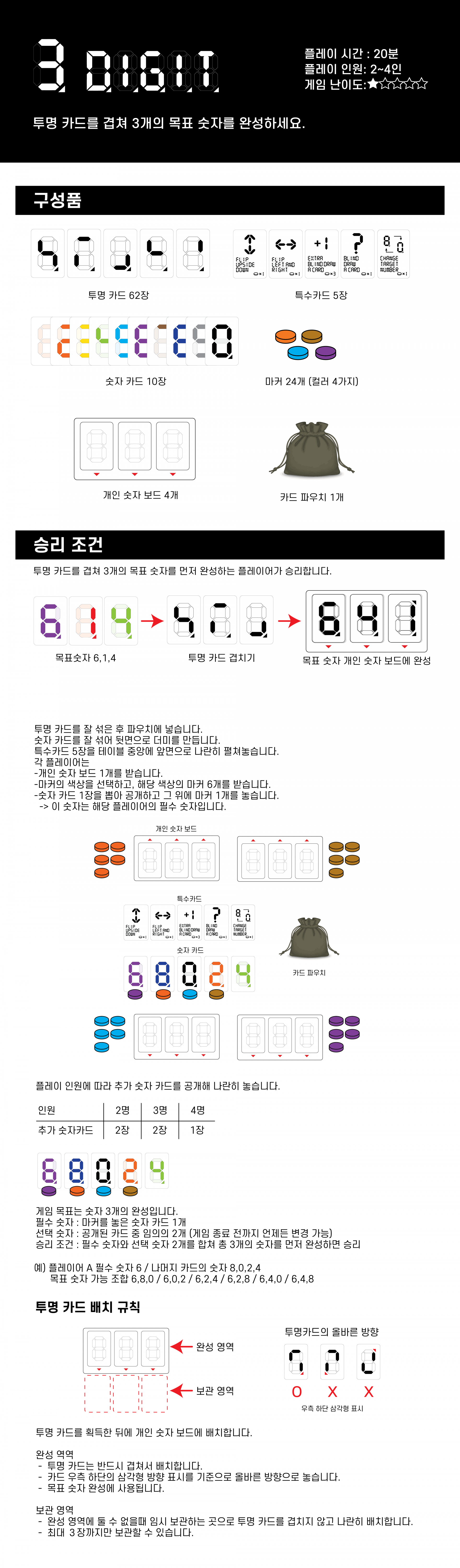 3 digit (쓰리디지트)