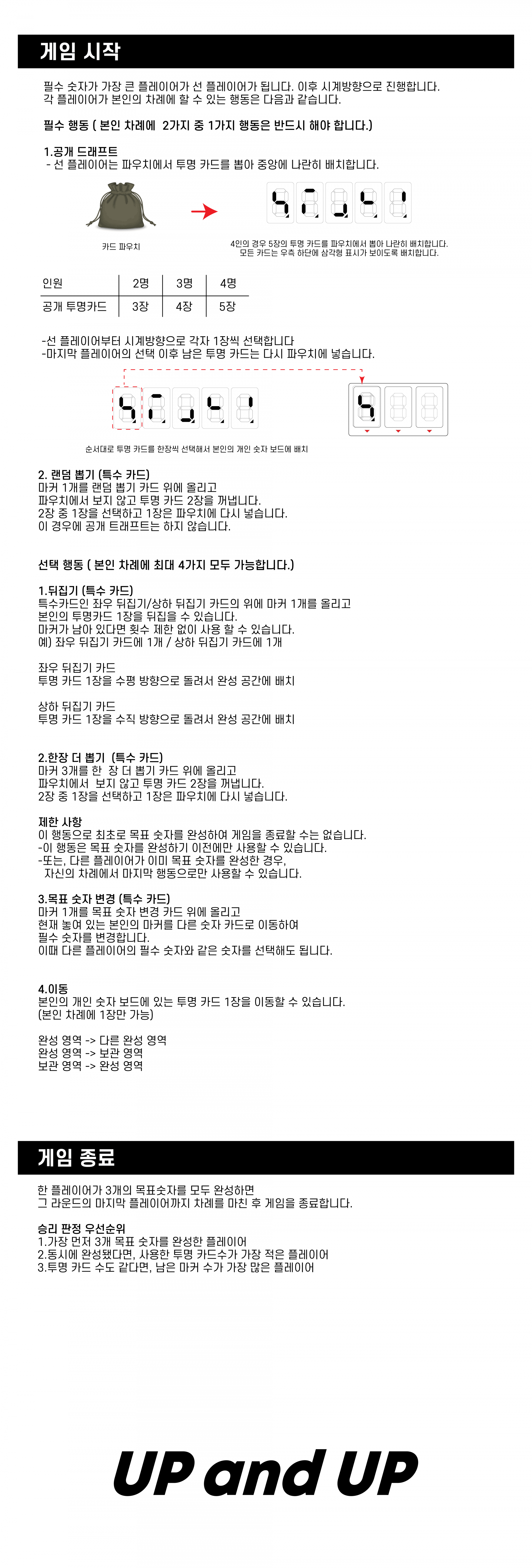 3 digit (쓰리디지트)