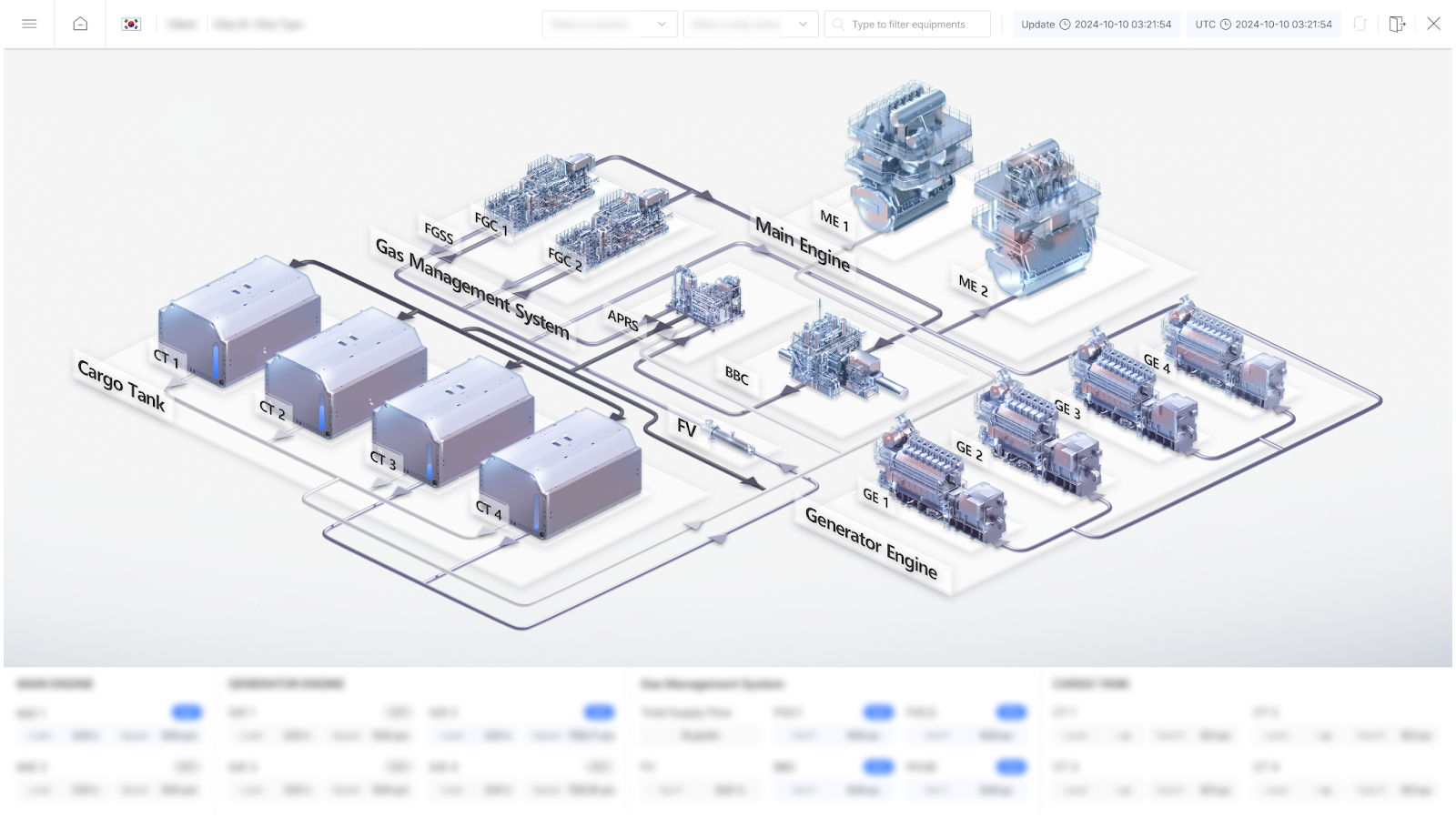 Logistics Center Worker Training