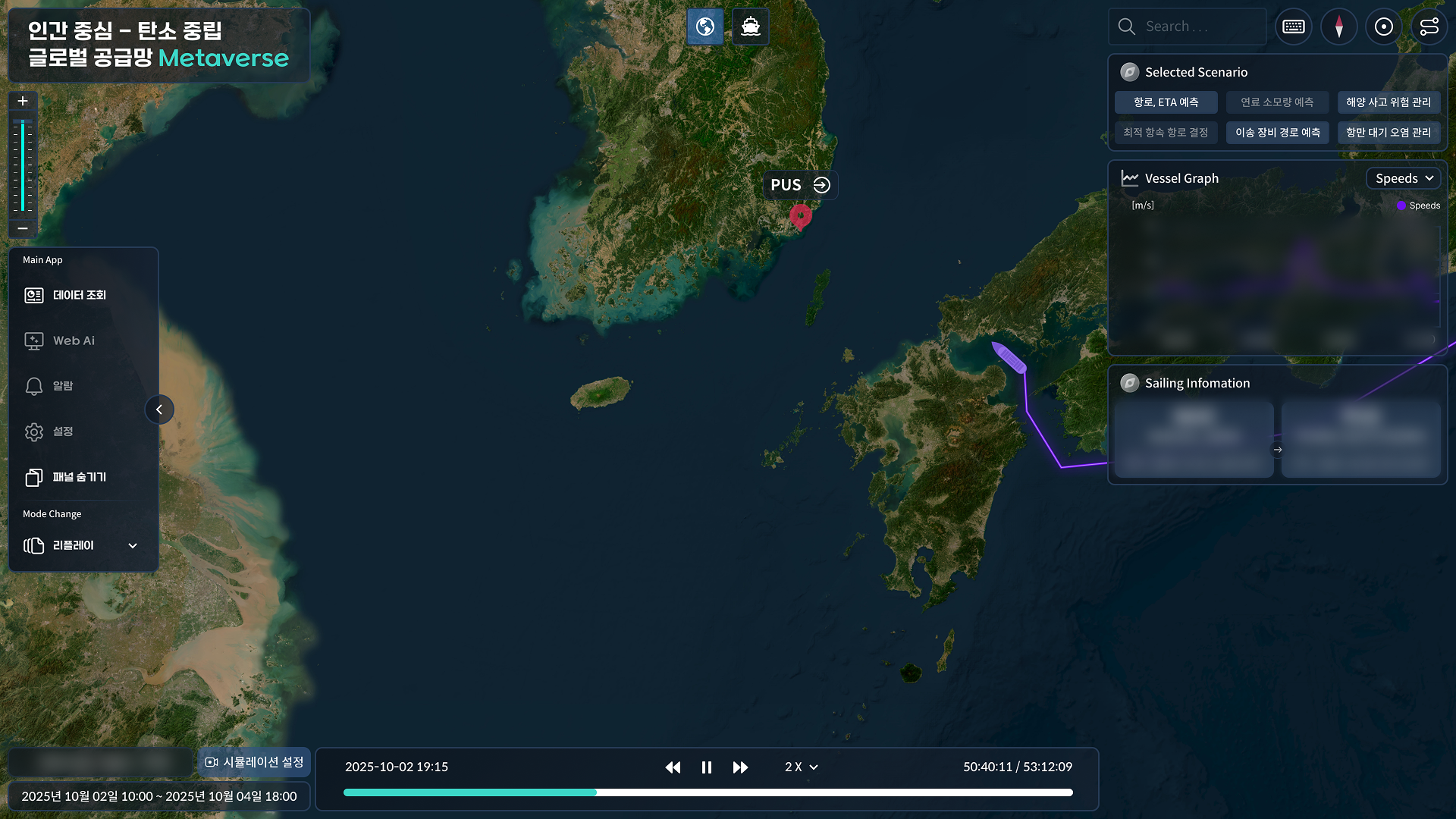 Fuel consumption prediction scenario screen