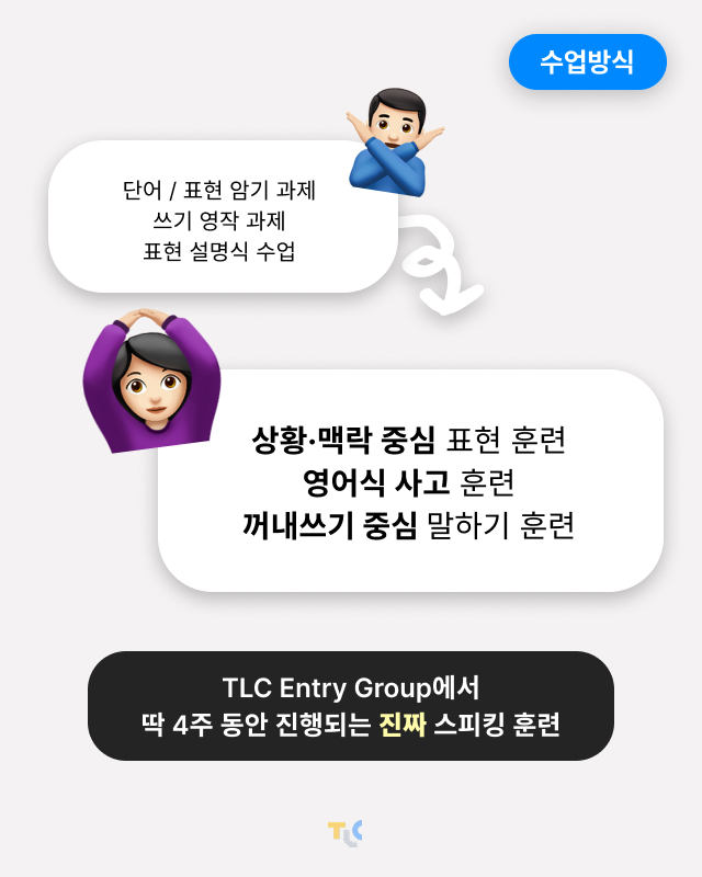 TLC Entry Group 4rd (1:N)