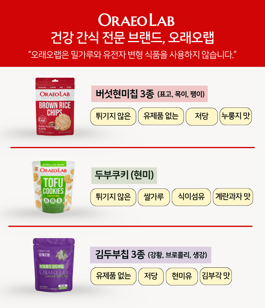 [공식몰 전용] 오래오랩 올인원 세트