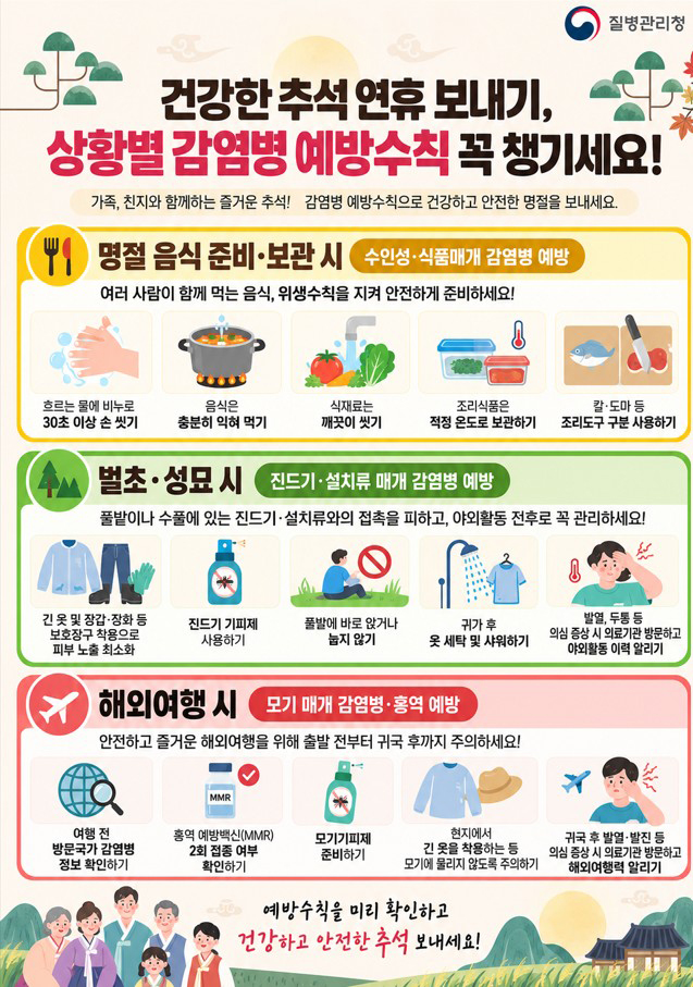 상황별 감염병 예방수칙 안내문