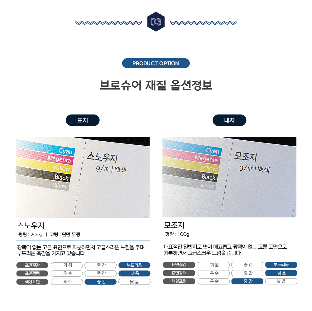 혈압관리수첩1
