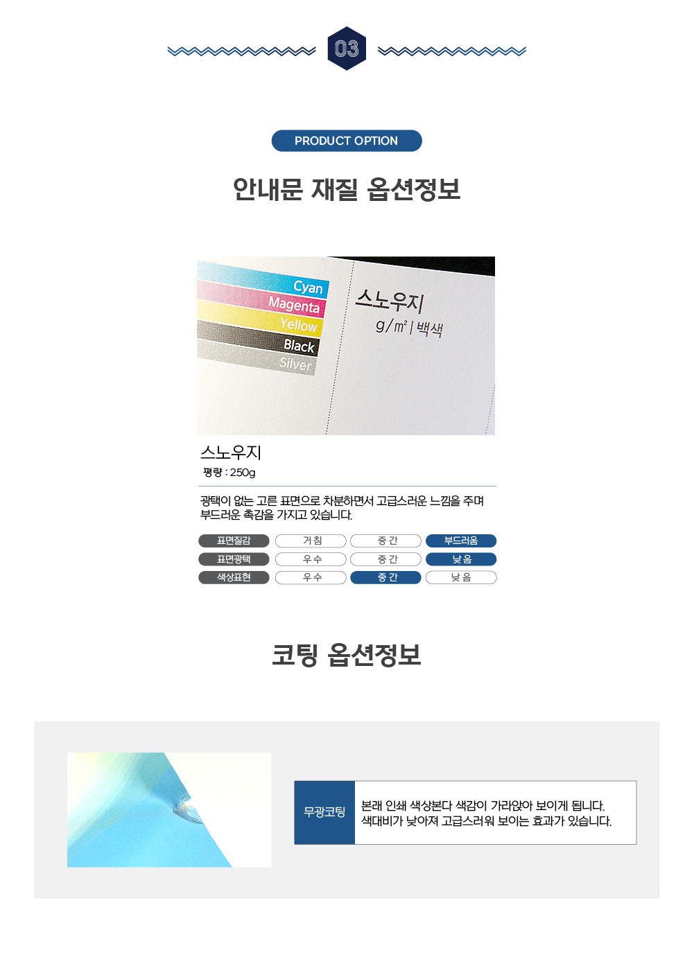 위 내시경 후 안내문