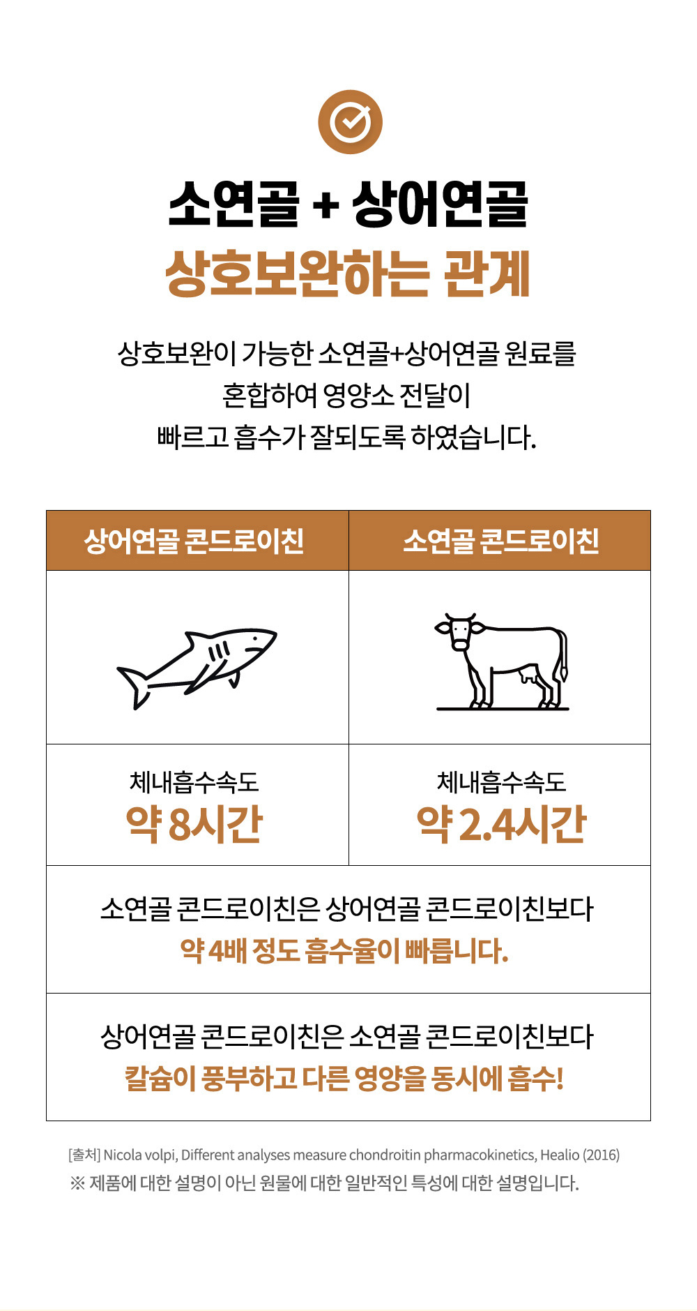 3번-콘드로이친-3.jpg