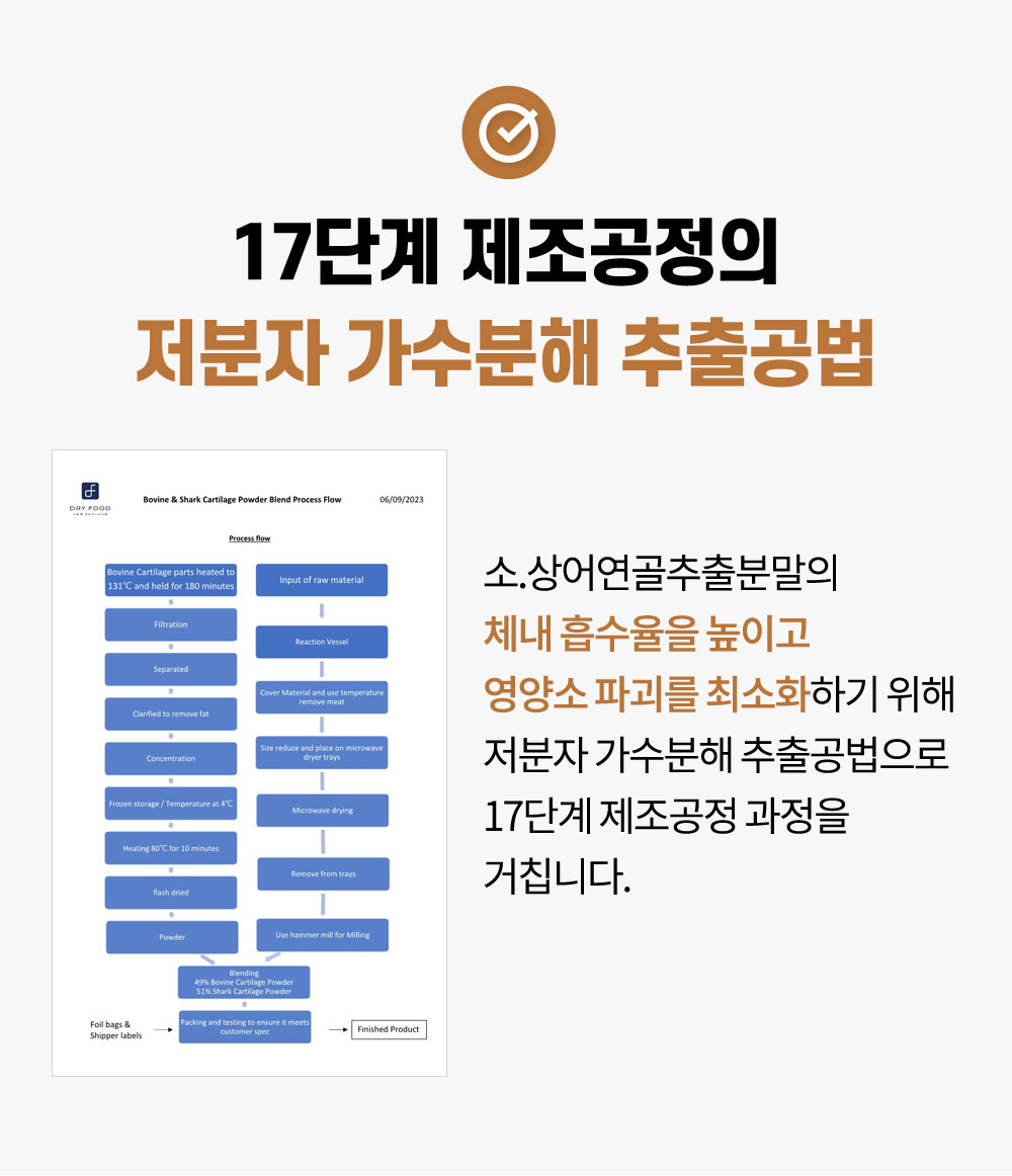 3번-콘드로이친-2.jpg