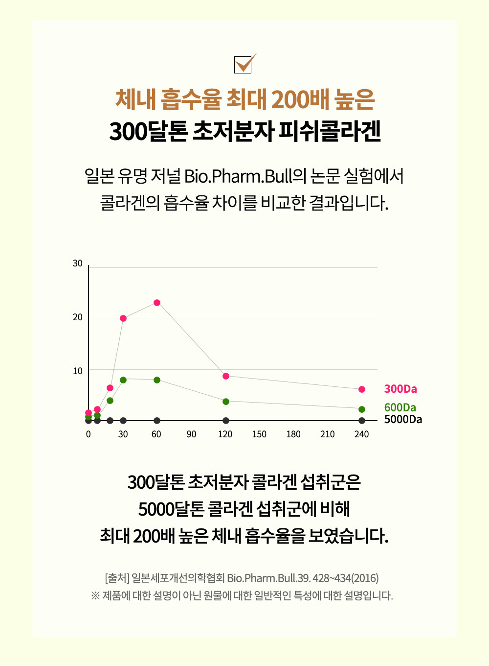 4번-콘드로이친-8.jpg