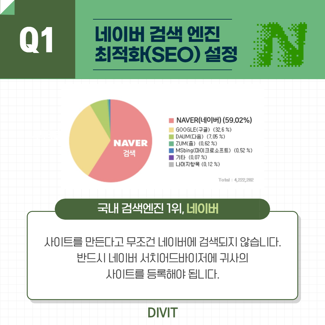 한국 시장 맞춤형 로컬 SEO 전략