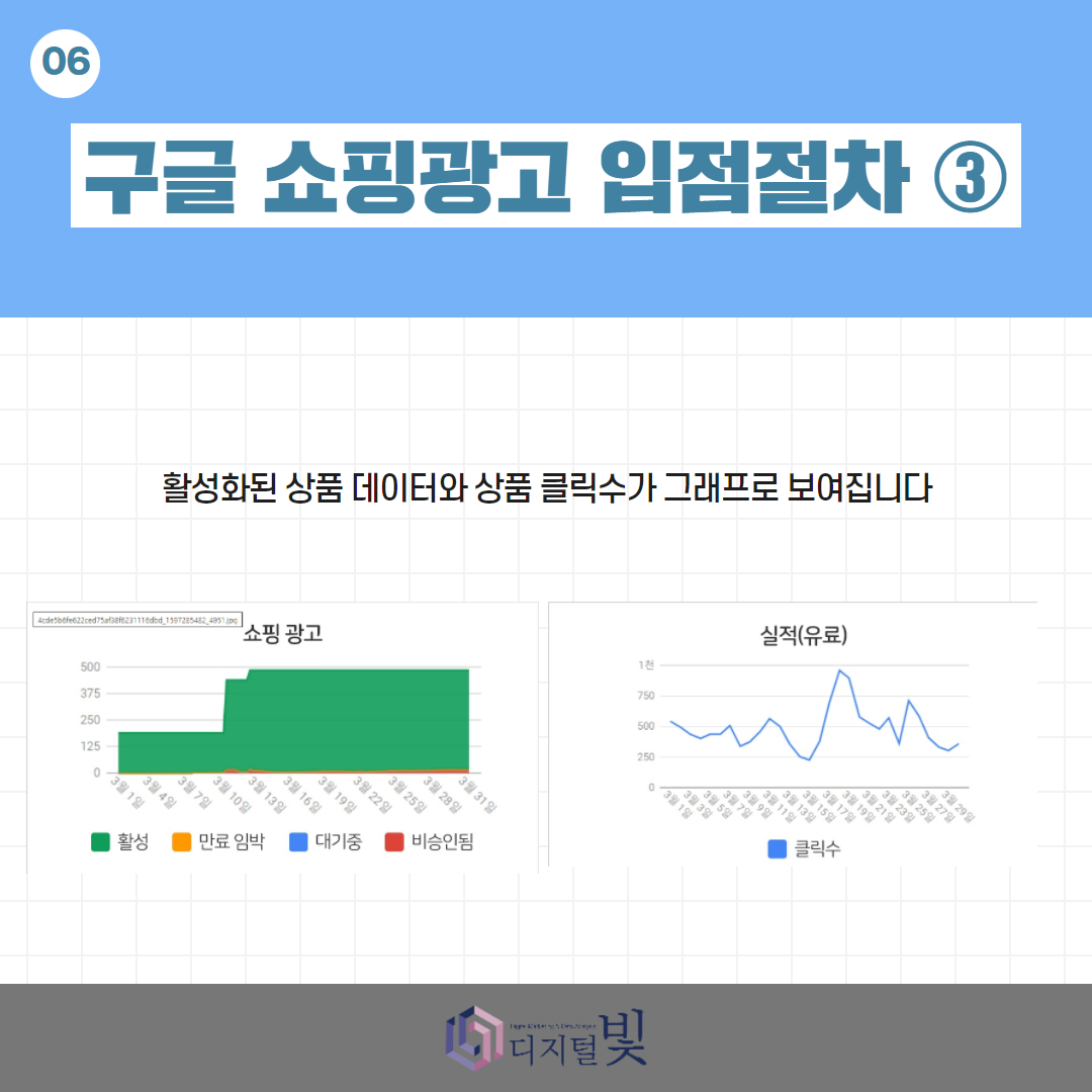 구글 쇼핑광고 설정 : 디지털빛