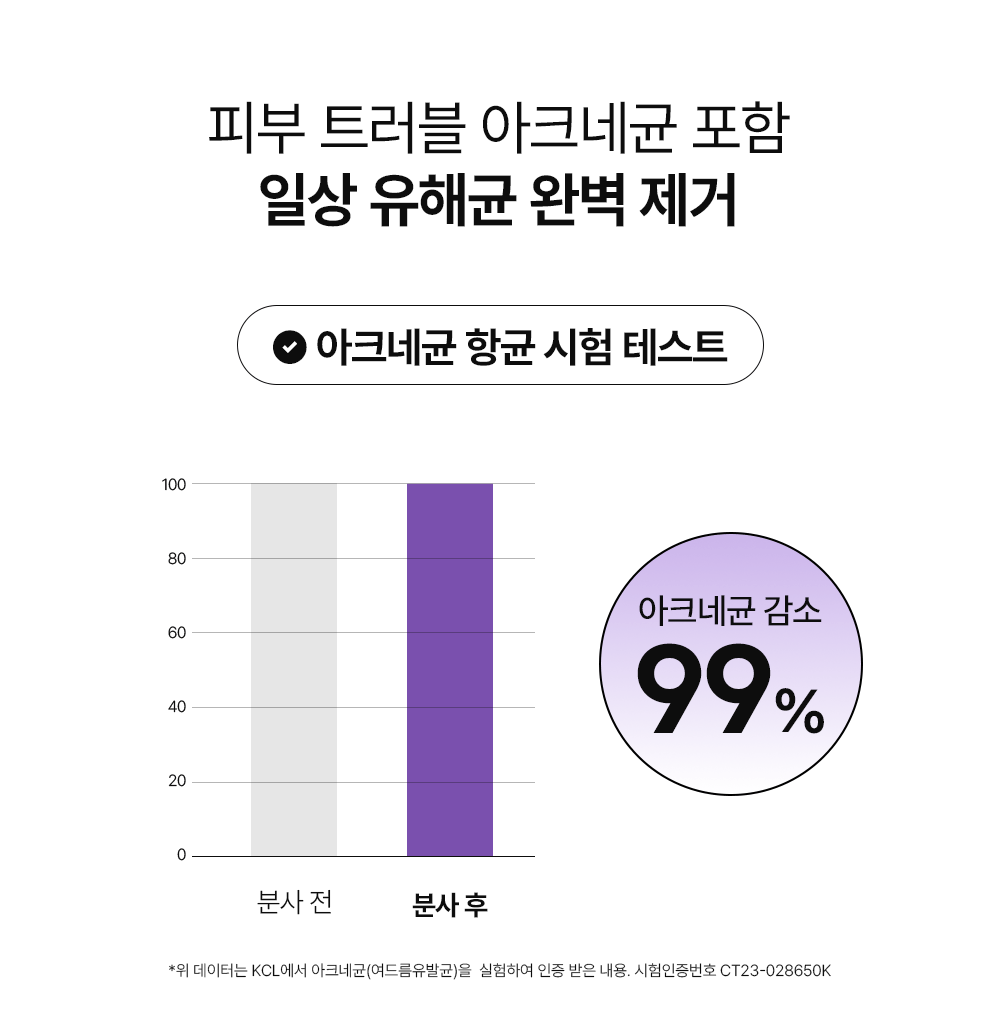 [프리미엄] 특허받은 리슬립 피부보호 M.O.F 항균 교체형 베개 커버